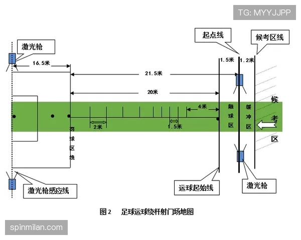 非体育行为在足球规则中如何界定及判罚标准解析 非体育行为在足球规则中如何界定及判罚标准解析